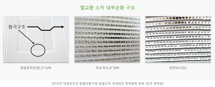 사업분야 소개