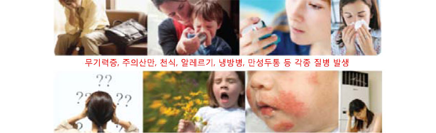 필요성